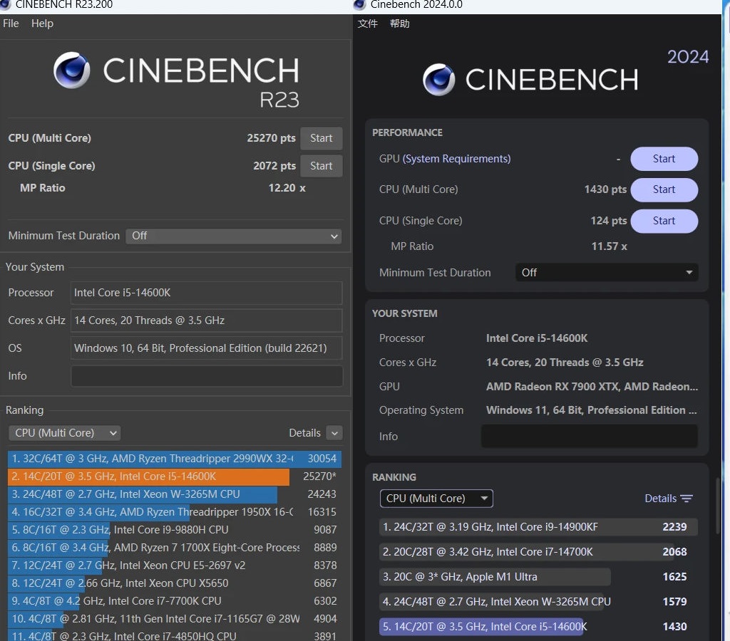 intel core i5 14600k cinebench