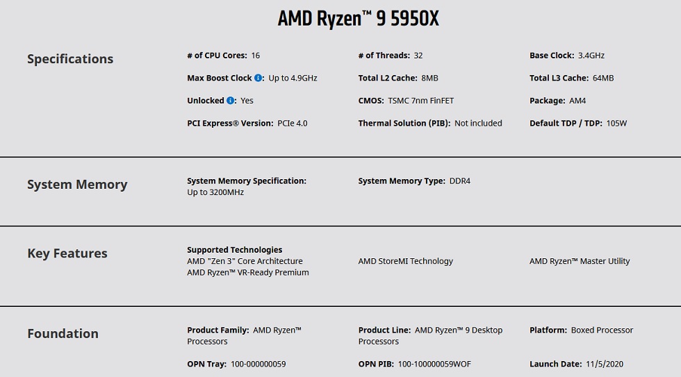 AMD Ryzen 9 5950X