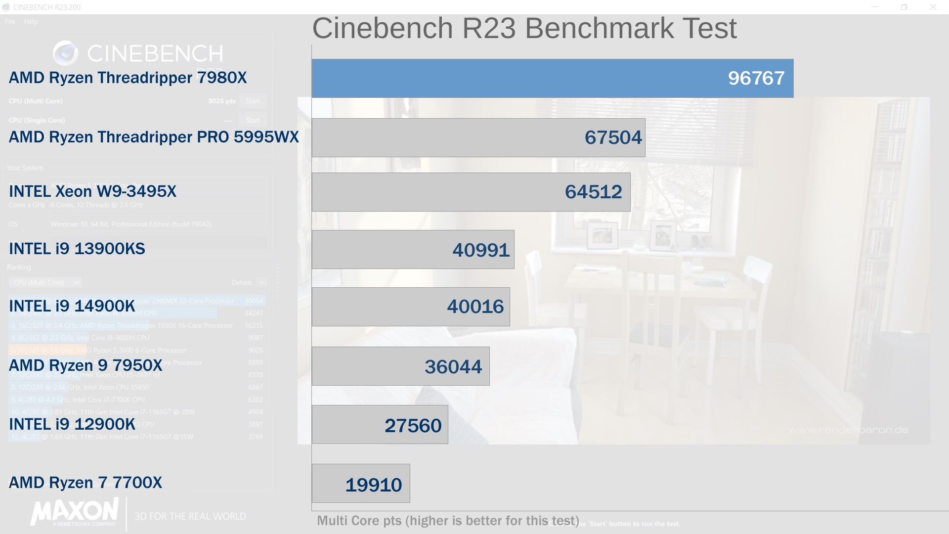 Amd Ryzen 7000 Serisi