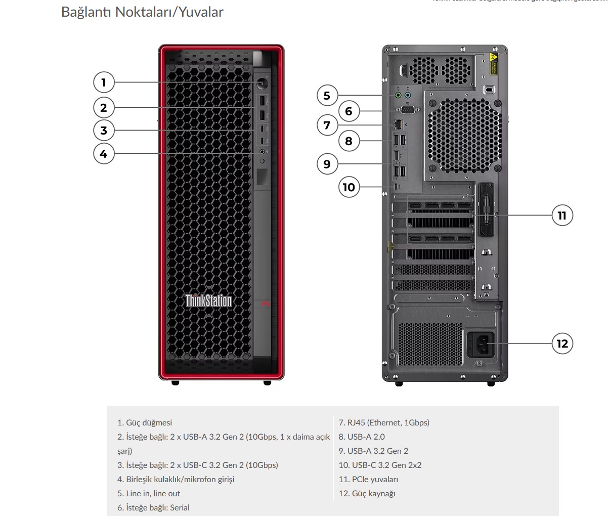 LENOVO ThinkStation P5