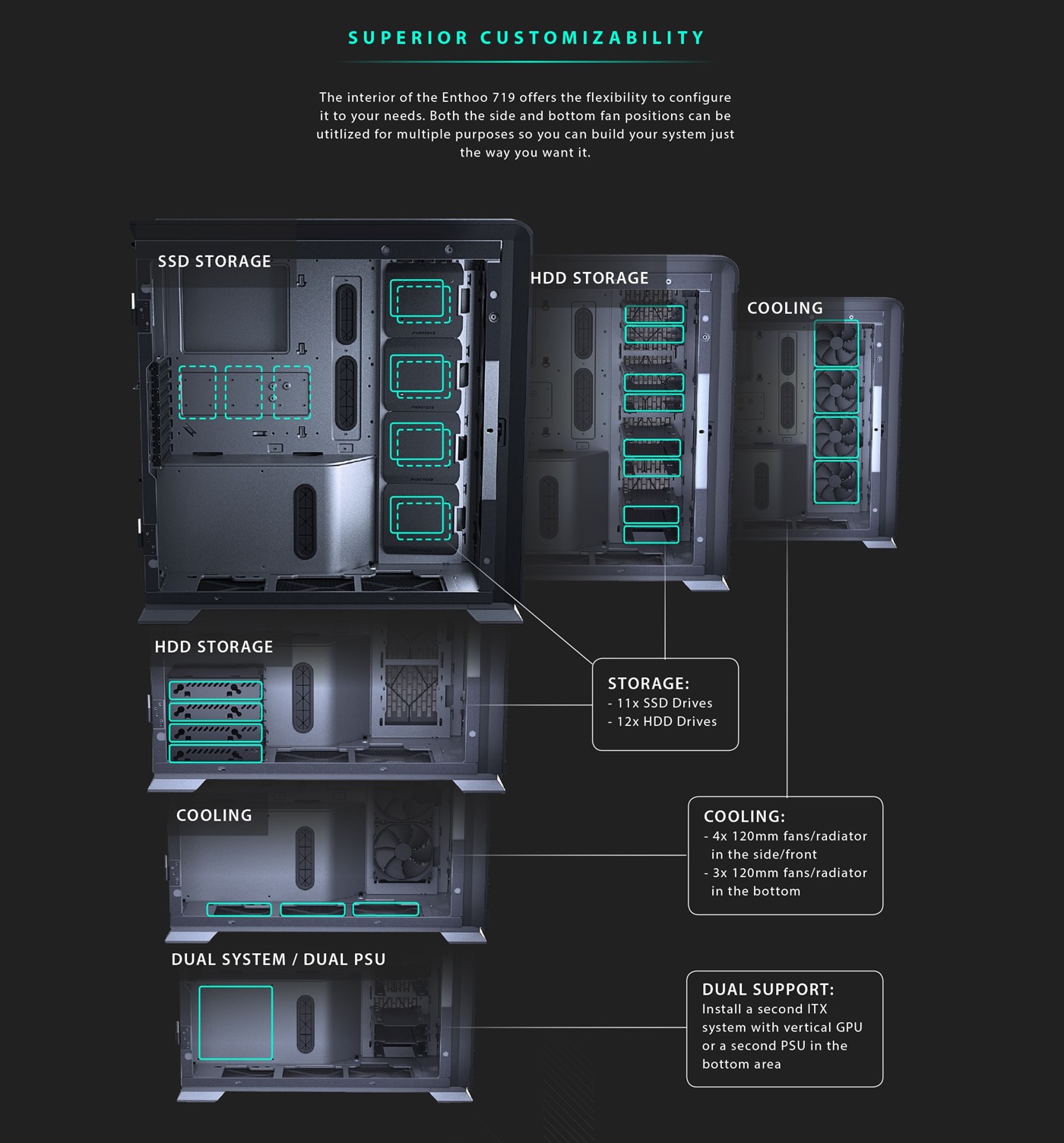 Phanteks Enthoo 719